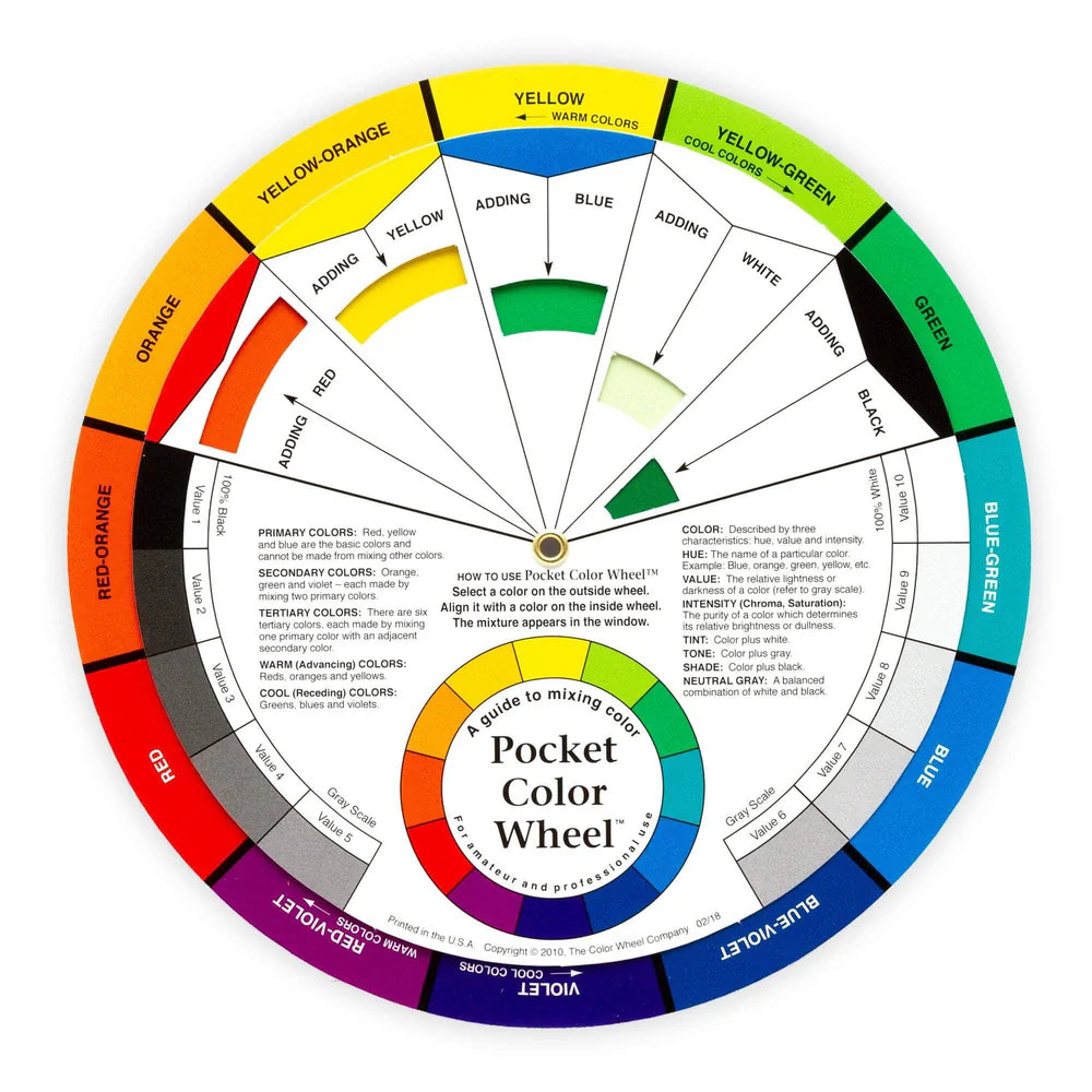 Angelus Pocket Color Wheel - Mixing Guide